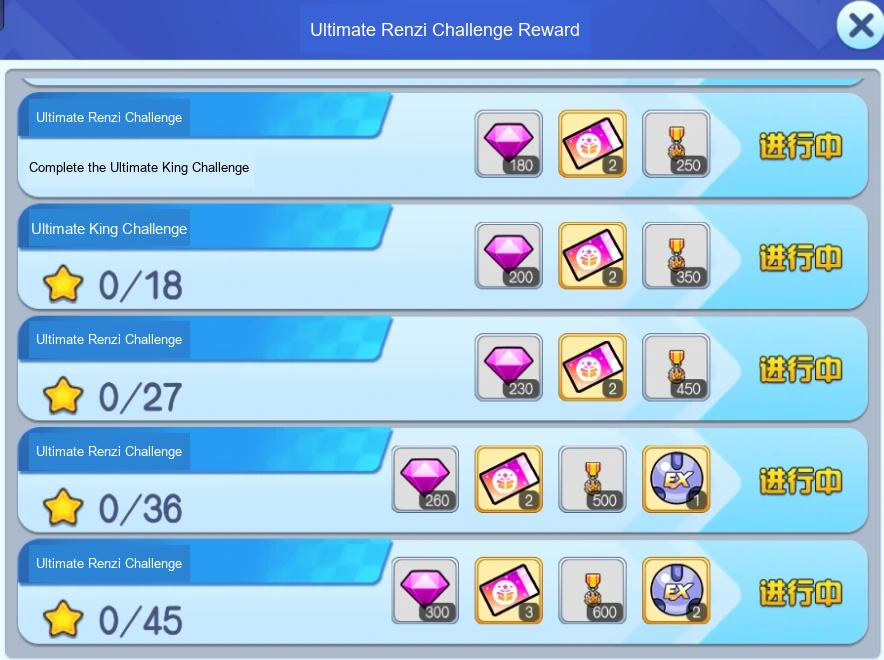 Update image